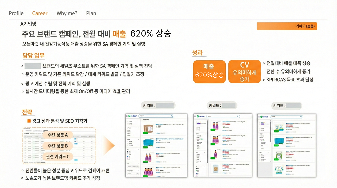 마케팅-직무-포트폴리오-예시-구체-성과-수치