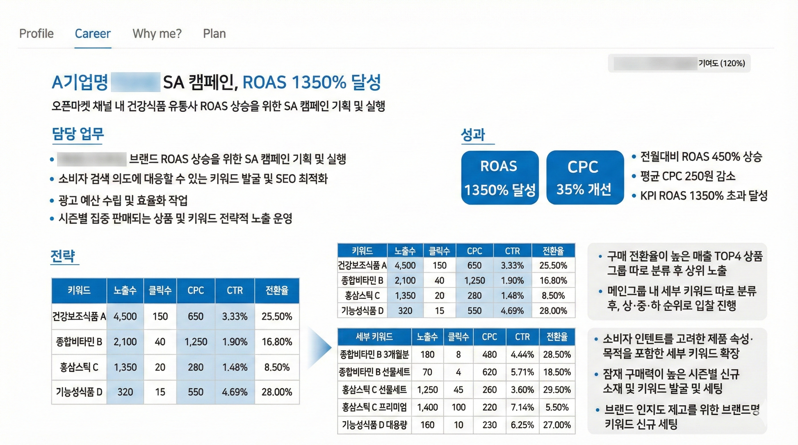 마케팅-직무-포트폴리오-예시-성과-수치