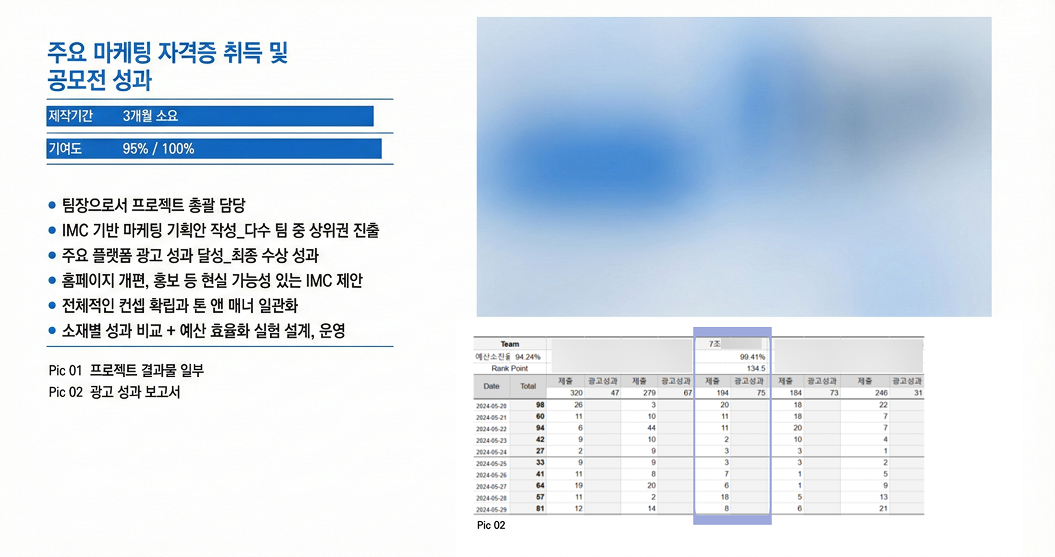 마케팅-직무-포트폴리오-예시-메타-광고-경험