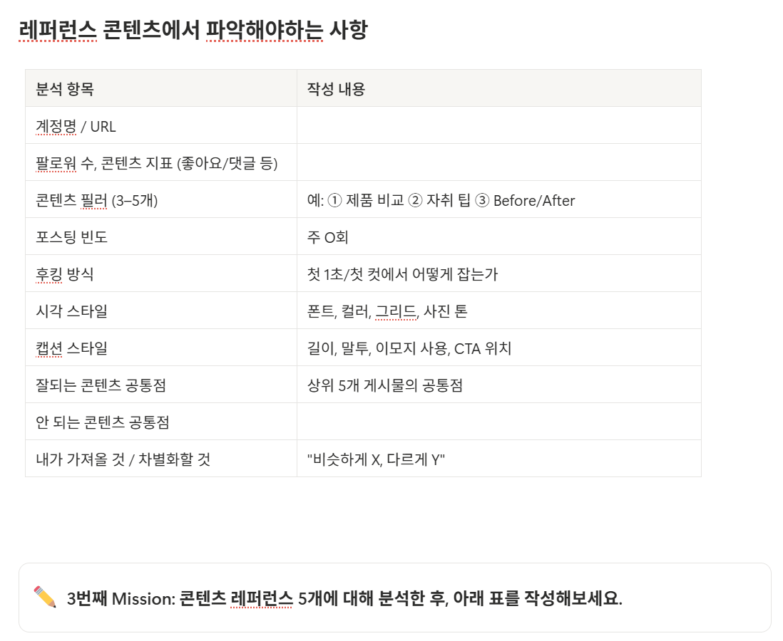 SNS_계정_운영_가이드북_레퍼런스_분석_확인_지표